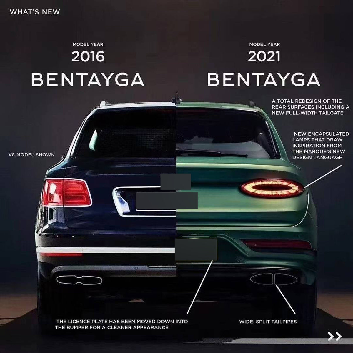 Conversion Body Kit For Bentley Bentayga 2016 - 2020 Upgrade To Bentayaga 2025+